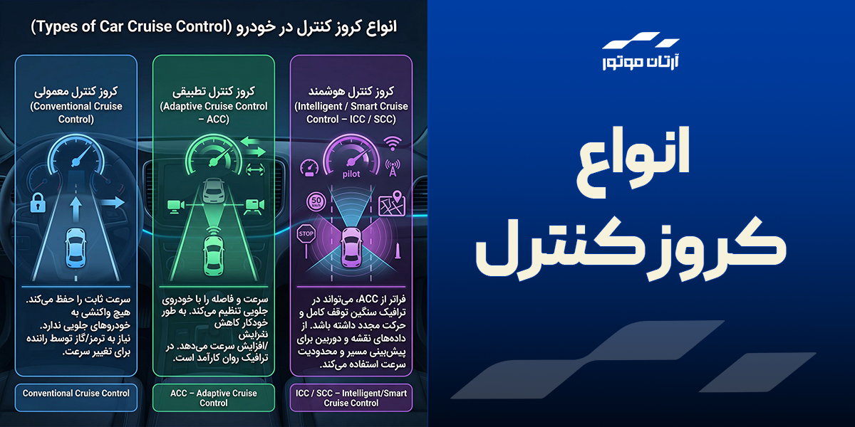 انواع کروز کنترل