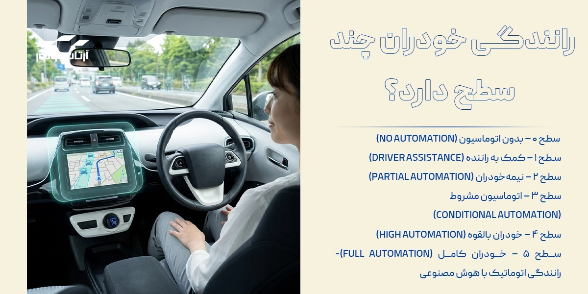 رانندگی خودران چند سطح دارد؟