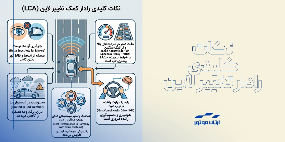 نکات کلیدی رادار تغییر لاین