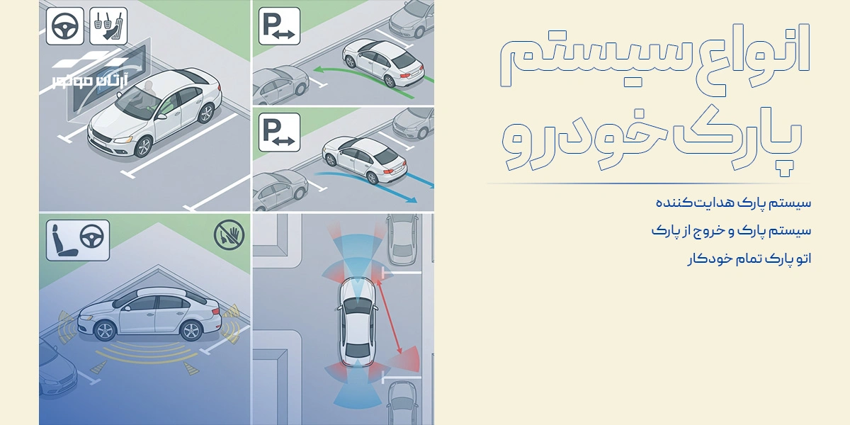 انواع سیستم پارک خودکار