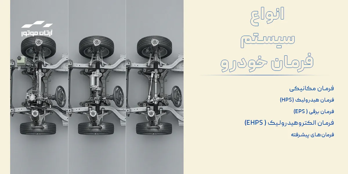 انواع سیستم فرمان خودرو