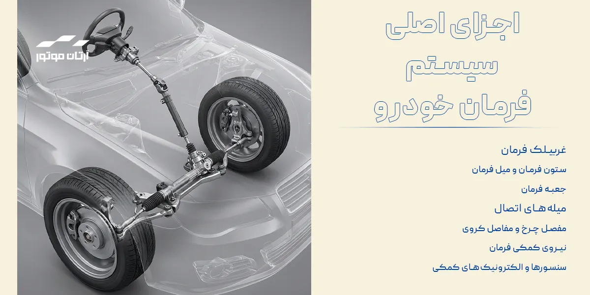 اجزای اصلی سیستم فرمان خودرو