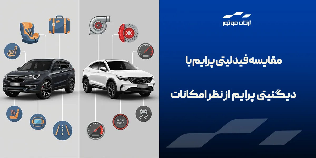 مقایسه دیگنیتی پرایم و فیدلیتی پرایم از نظر امکانات