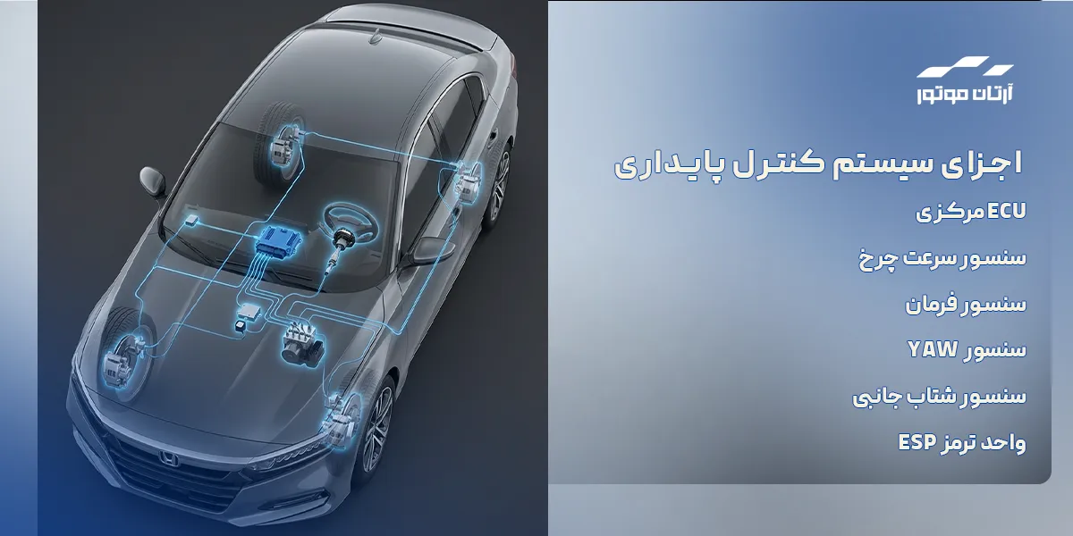 اجزای سیستم کنترل پایداری خودرو