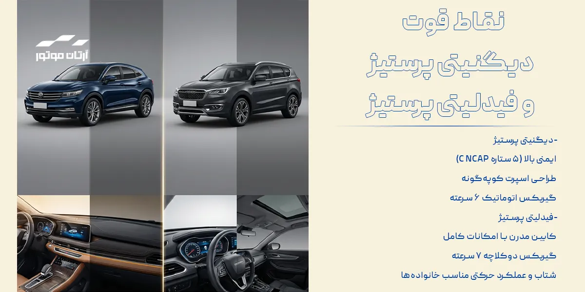 نقات قوت دیگنیتی و فیدلیتی پرستیژ