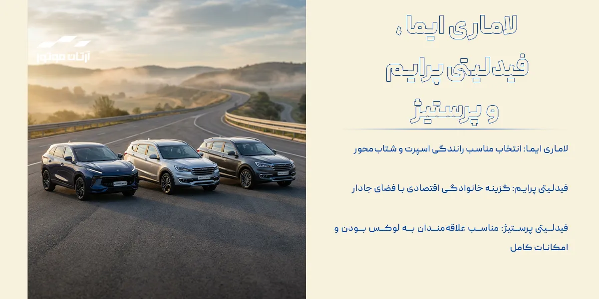 معیارهای لاماری ایما و فیدلیتی پرایم