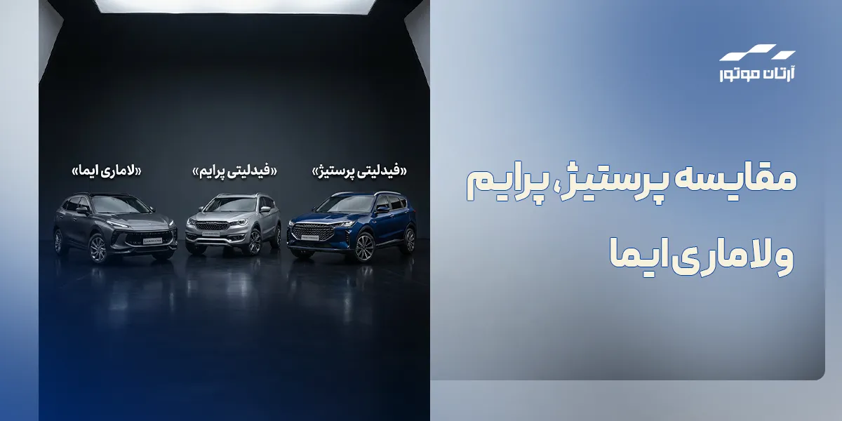 لاماری ایما، فیدلیتی پرایم و فیدلیتی پرستیژ