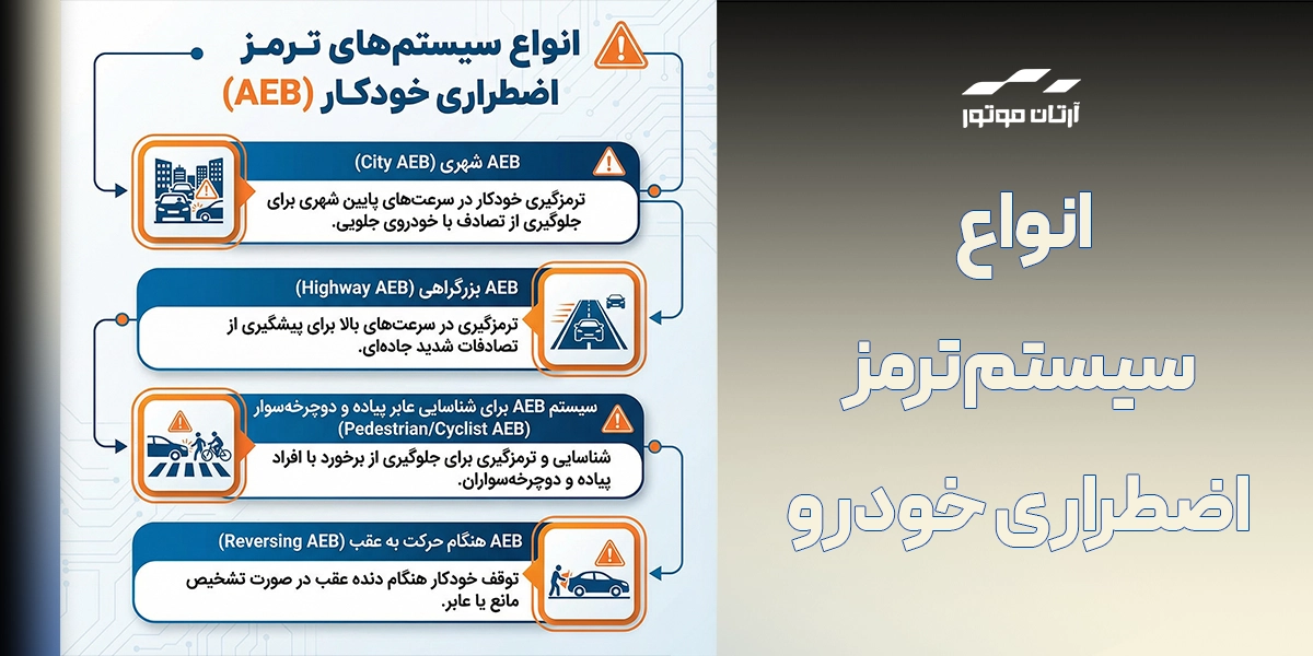 معرفی انواع ترمز اضطراری خودکار