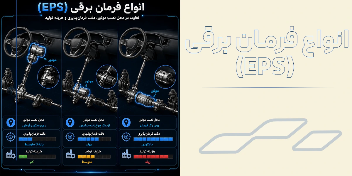 انواع فرمان برقی خودرو