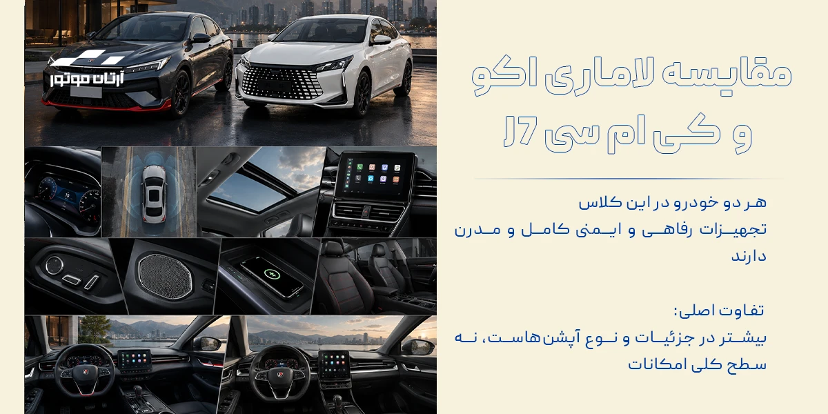 مقایسه طراحی داخلی و کیفیت کابین
