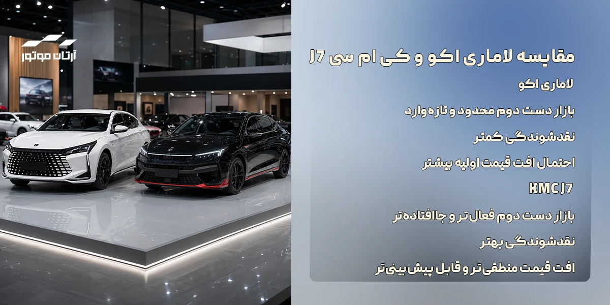 مقایسه طراحی ظاهری لاماری اکو و KMC J7