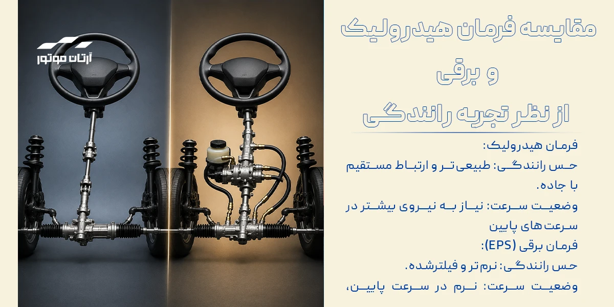  مقایسه فرمان هیدرولیک و برقی از نظر تجربه رانندگی