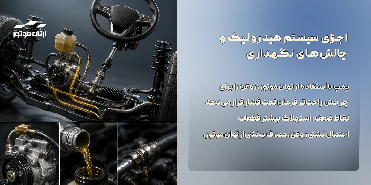 اجزای فرمان هیدرولیک و چالش‌های نگهداری